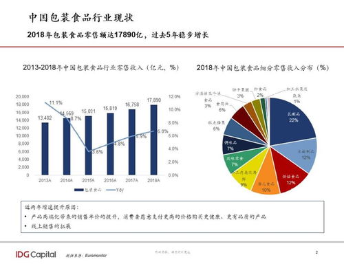消費力疲軟時代，產品設計的價值重塑 體驗、美學與溝通的營銷突圍